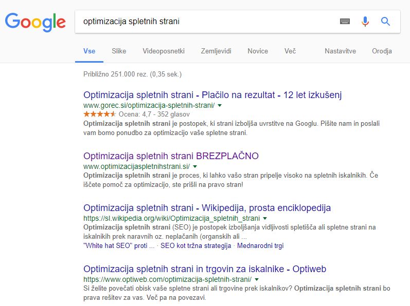 optimizacija spletnih strani za iskalnike